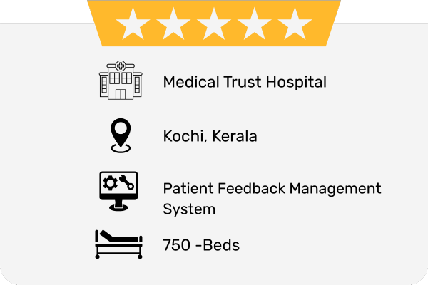 Medical Trust Hospital, Kerala- Scorecard